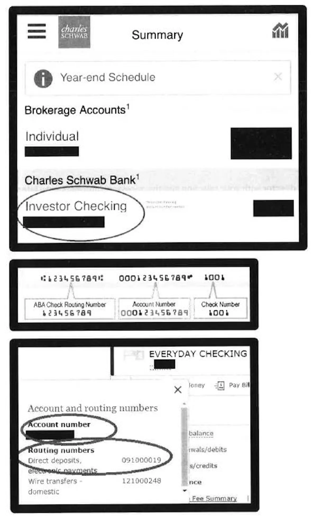 Per Diem Example