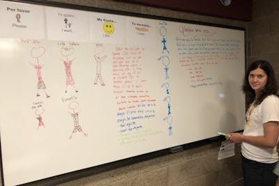 Bethel Spanish Courses
