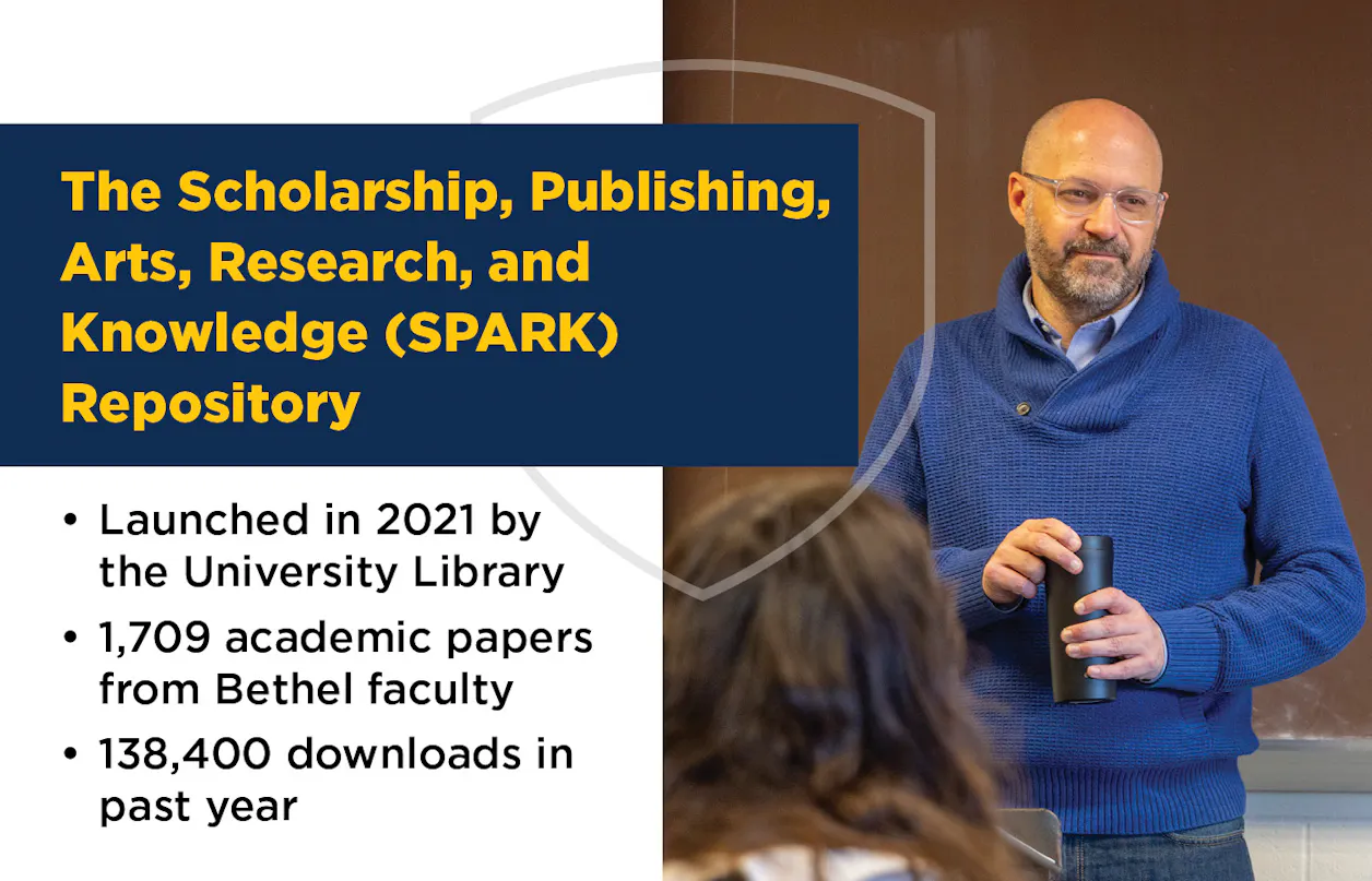 Facts about the SPARK repository