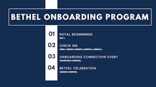 Bethel Onboarding program 1. Royal Beginnings happens on your day one at Bethel. 2. Check-ins happen at your week one, month one, month two, month four, and month six at Bethel. 3. An onboarding connection event happens within your first four months at Bethel. 4. The Bethel celebration happens around your month six at Bethel!